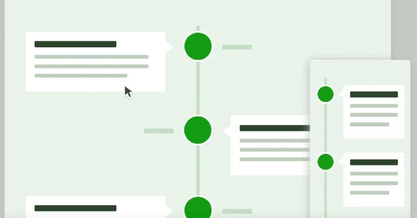 Building an Animated Vertical Timeline Chart with HTML, CSS, and JavaScript