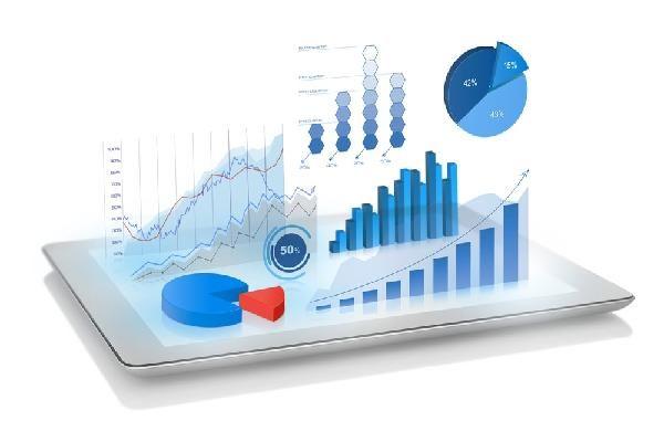 Creating a Data Visualization Dashboard using MPAndroid Chart Library