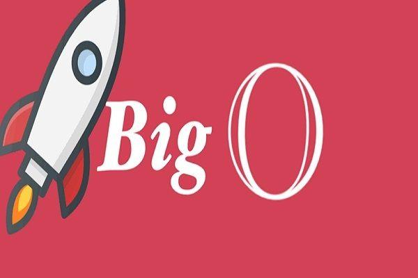 Understanding the Big O Notation