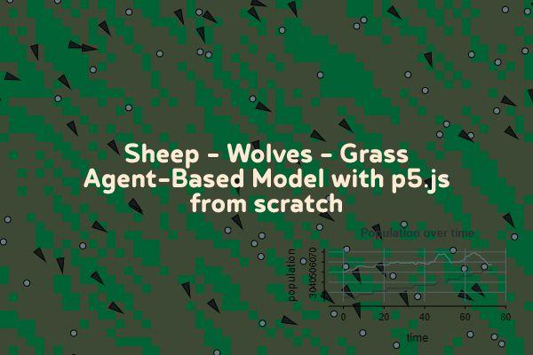 Building a Sheep-Wolves-Grass Agent-Based Model using p5.js