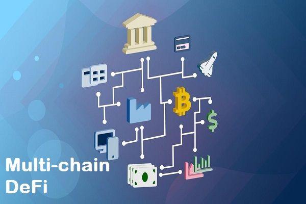 Can Multi-Chain DeFi Protocols replace Legacy Finance?