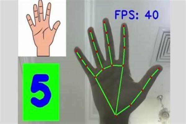 Creating a Finger Counter using Computer Vision, OpenCv and Python