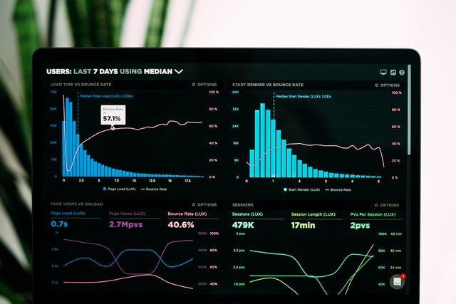 Popular Data Science Libraries used in Python