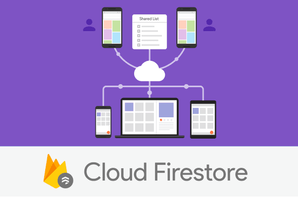 Firestore Data Modeling and Query Customization in Android