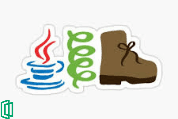 Getting Started With Unit Testing With Spring Boot