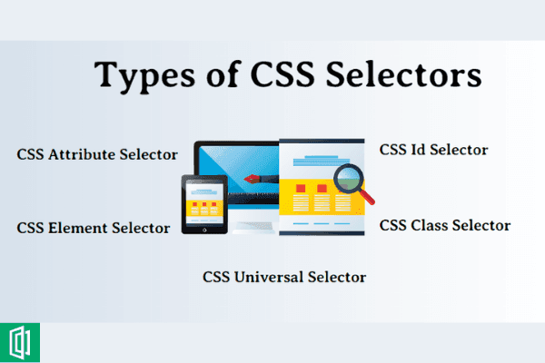 How to use CSS Selectors