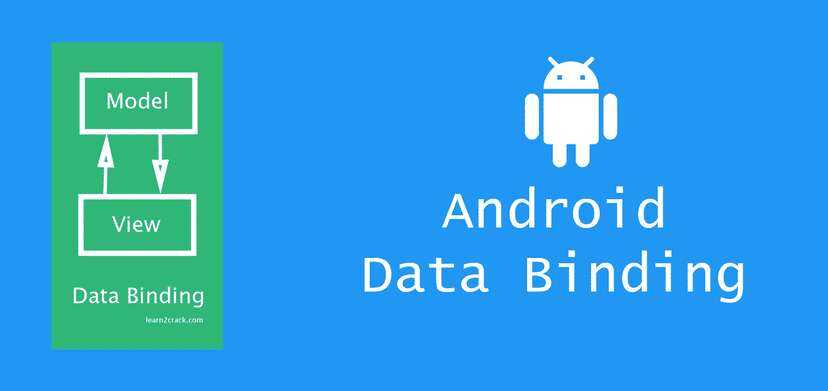 Databinding in Android using Kotlin