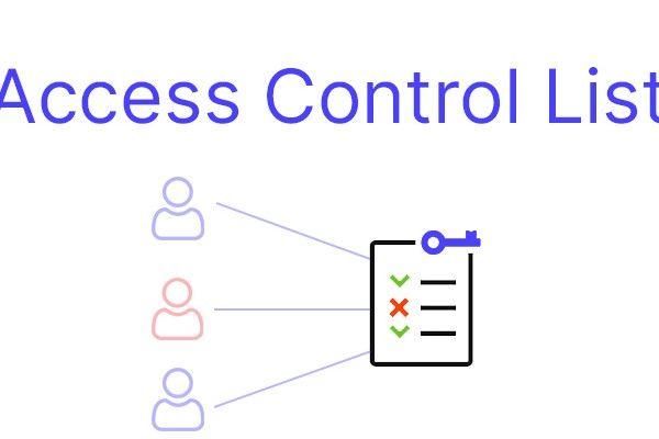 Packet Filtering using Access Control Lists (ACLS)