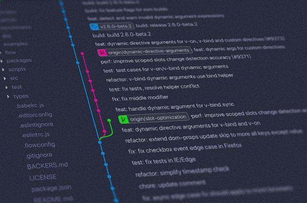 Static Typing in Python