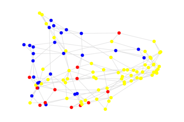 Simulating a Simple Epidemic Spreading Process on Graphs with Julia