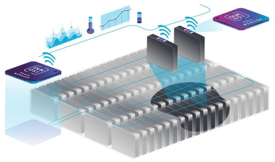 Understanding the Resilient Packet Ring Technology